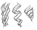 Curl types